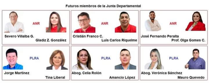 Gobernador y Junta Departamental electos de Amambay juraran el 17 de agosto