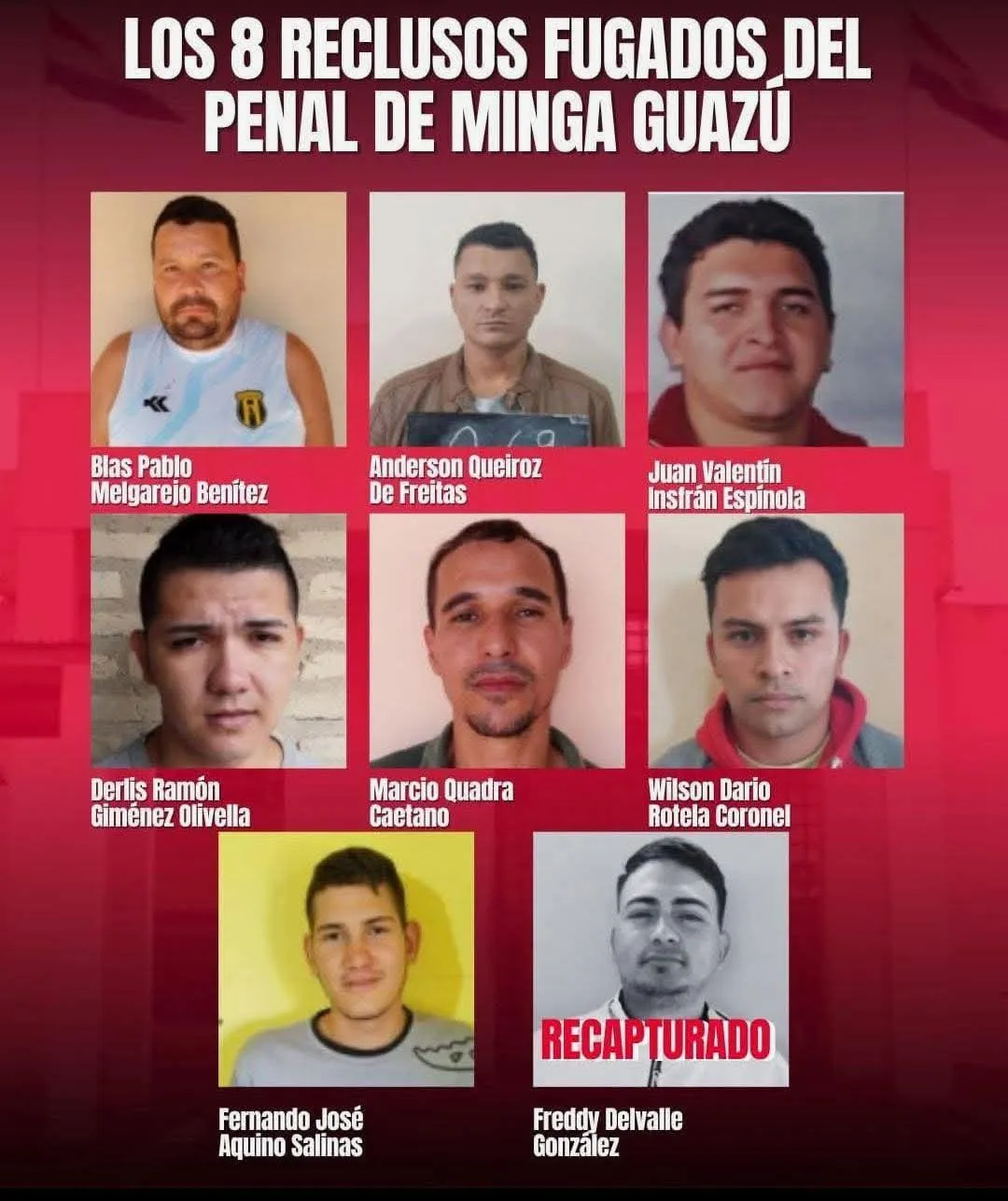 Fuga en penal de Minga Guazú: Siete peligrosos criminales siguen prófugos
