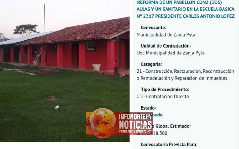 Intendente de Zanja Pyta gasta más de 112 millones en pintura en una escuela.
