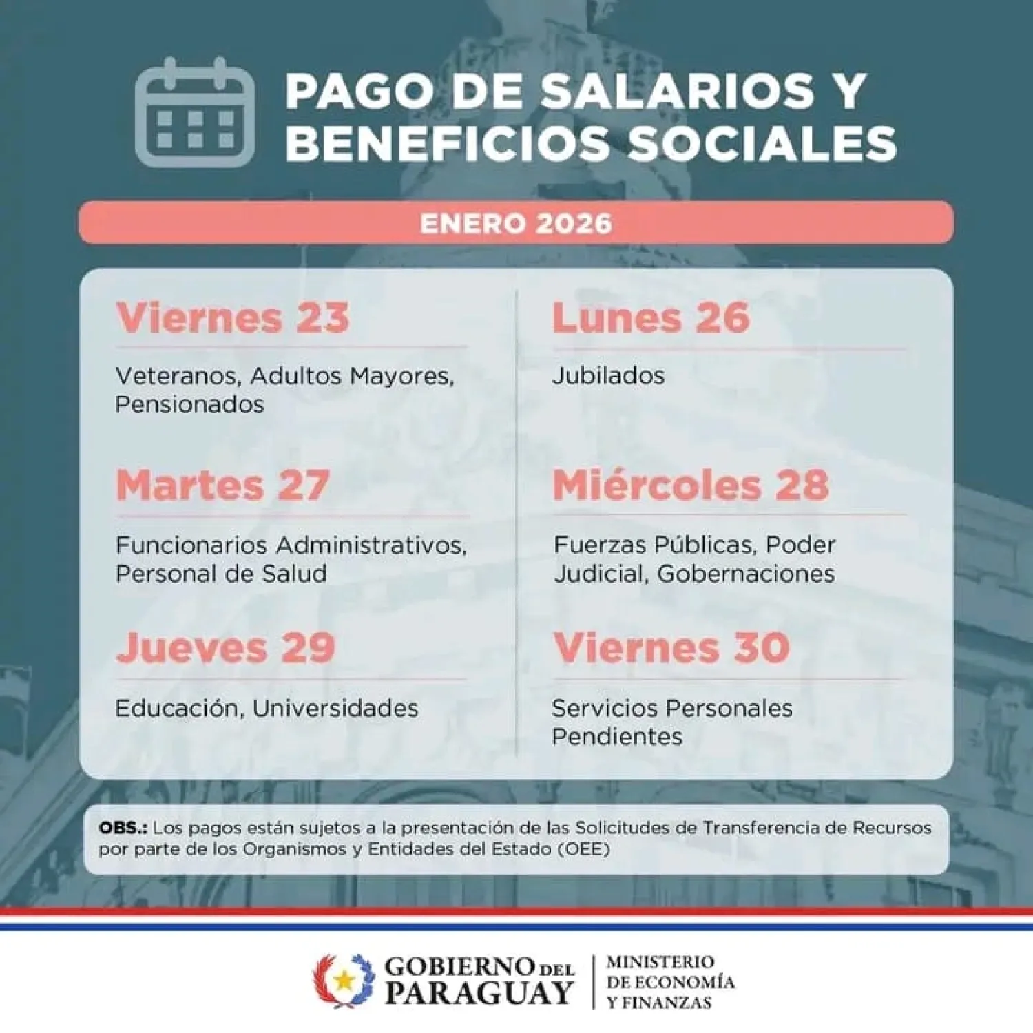 Gobierno anuncia calendario de pago de salarios y beneficios sociales de enero 2026