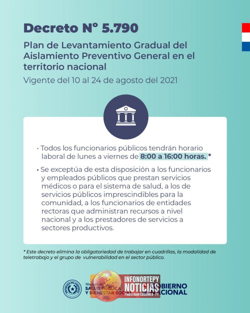 Funcionarios públicos deberán trabajar 8 horas al día y se levantan las cuadrillas