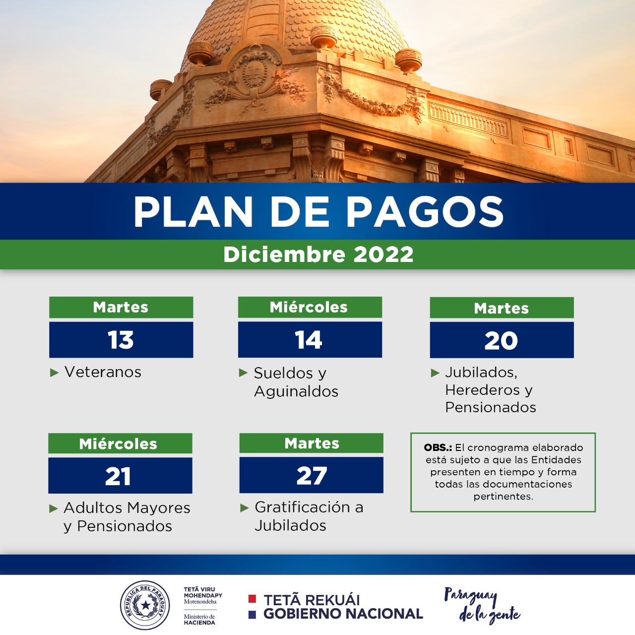 Desde mañana se inicia pago de haberes y aguinaldos