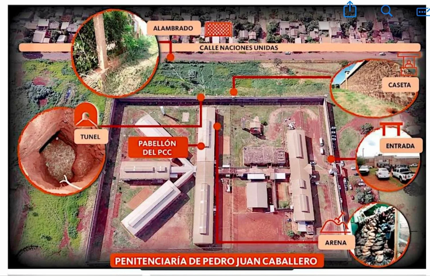 Proceso por fuga masiva de la cárcel de Pedro Juan vuelve a Cámara tras fallo de la Corte Suprema