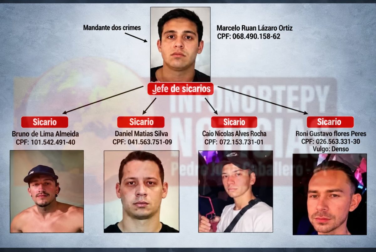Policía Civil de Brasil investiga serie de homicidios y posible eliminación de testigos en la frontera